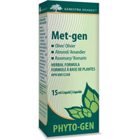Met-gen (cellulite and lipid metabolism)